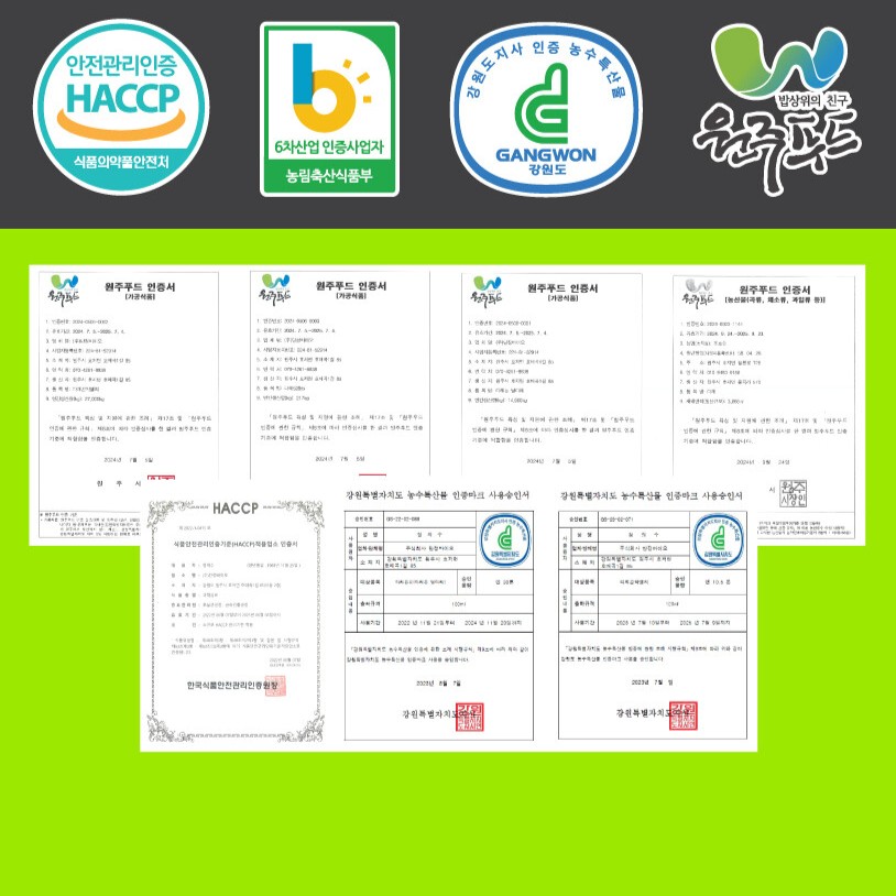 HACCP